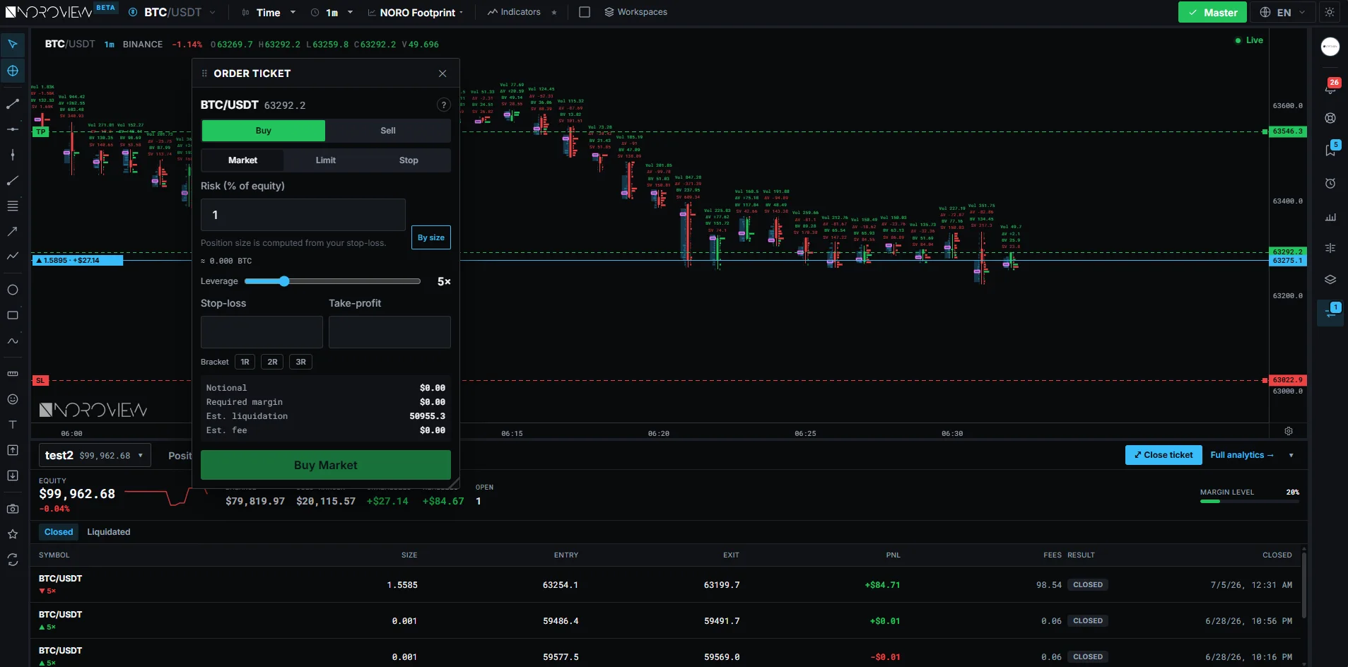The built-in NOROVIEW paper trading simulator showing positions, orders and history