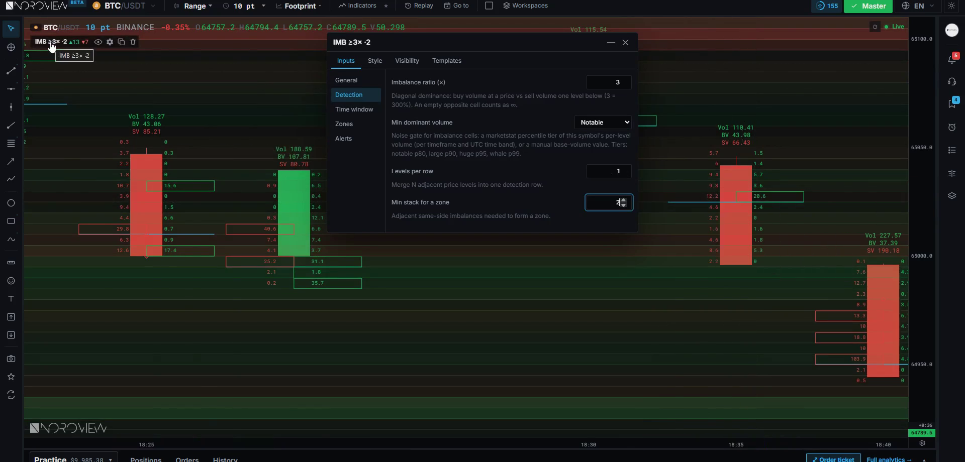The imbalance detector settings showing imbalance ratio, minimum dominant volume, levels per row and minimum stack for a zone
