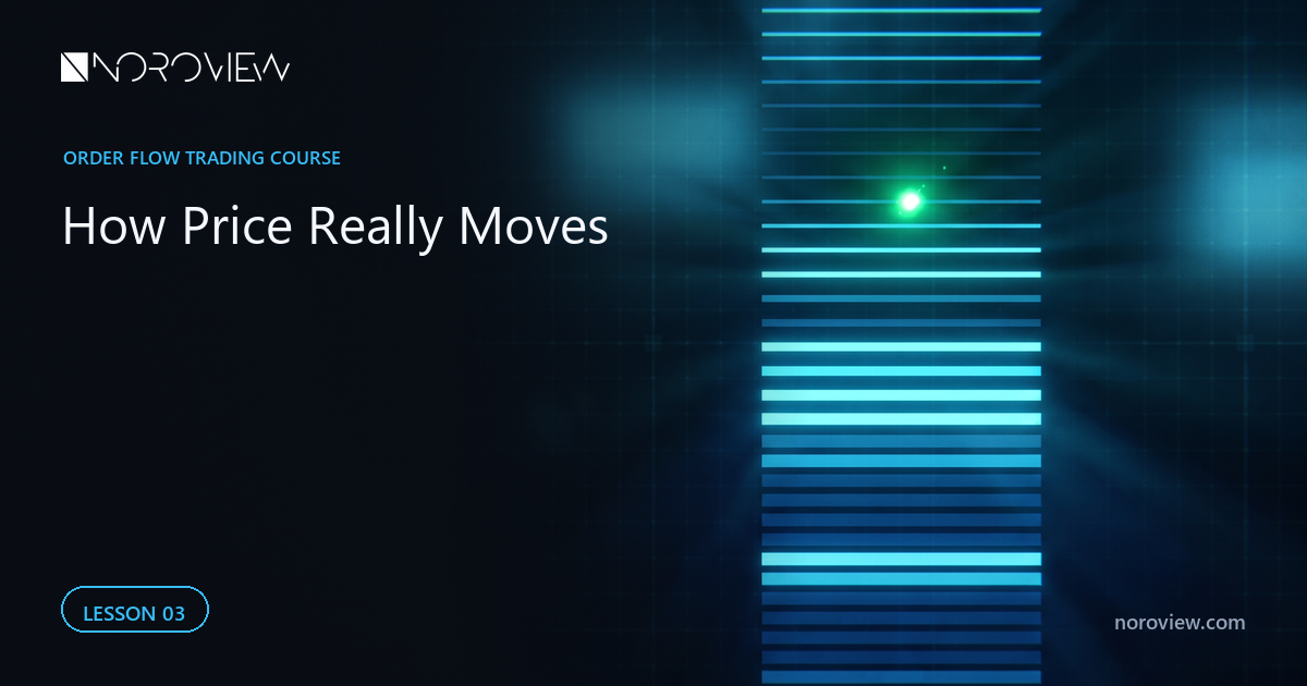 3. How Price Really Moves: The Order Book, Aggressors and the Auction