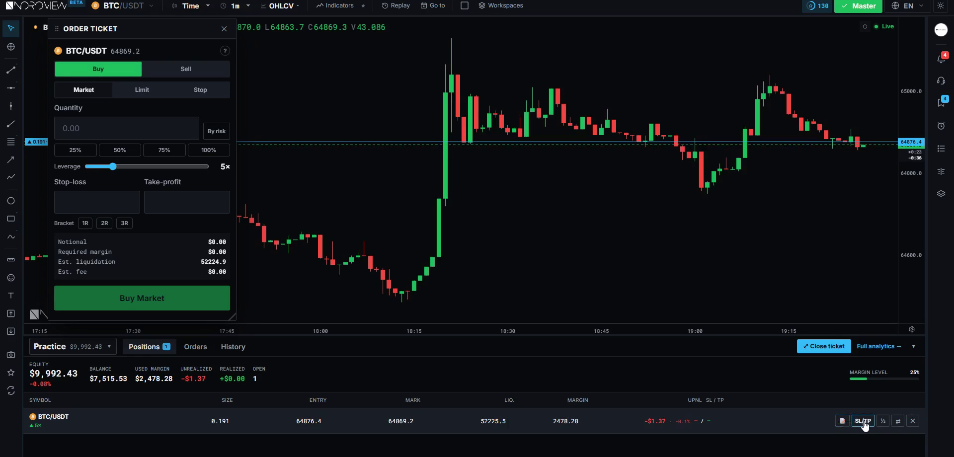 The account summary bar showing equity, balance, used margin, unrealised and realised PnL and a margin level health bar