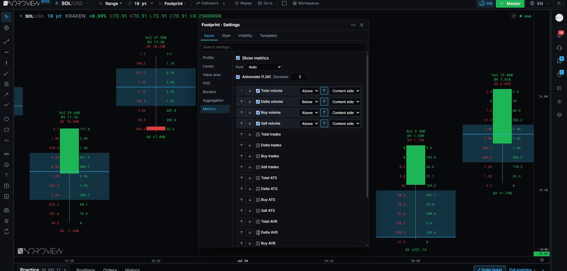 The NOROVIEW footprint metrics editor showing the full twenty-metric list with Above and Below placement and colour controls