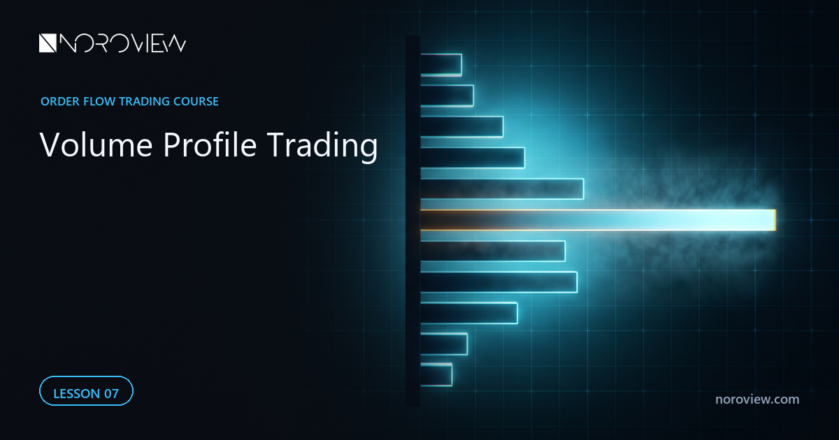 7. Volume Profile Trading: POC, Value Area and Naked POCs