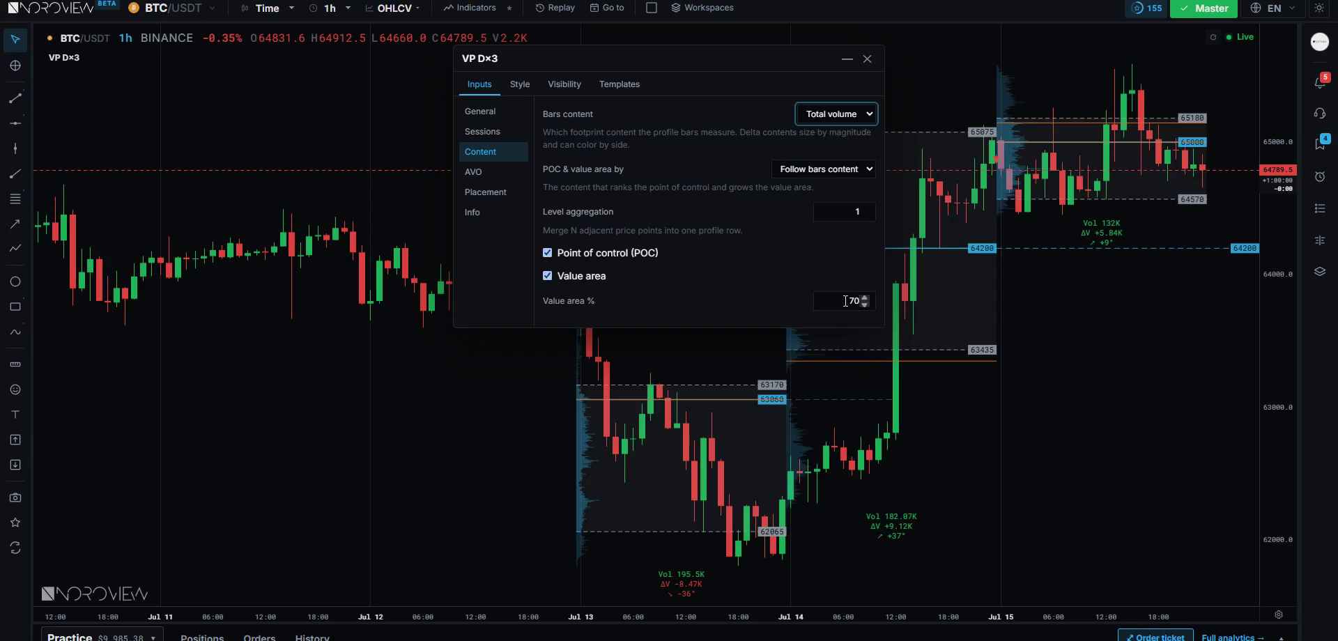 Volume profile settings showing bars content, POC and value area by, level aggregation and the value area percentage
