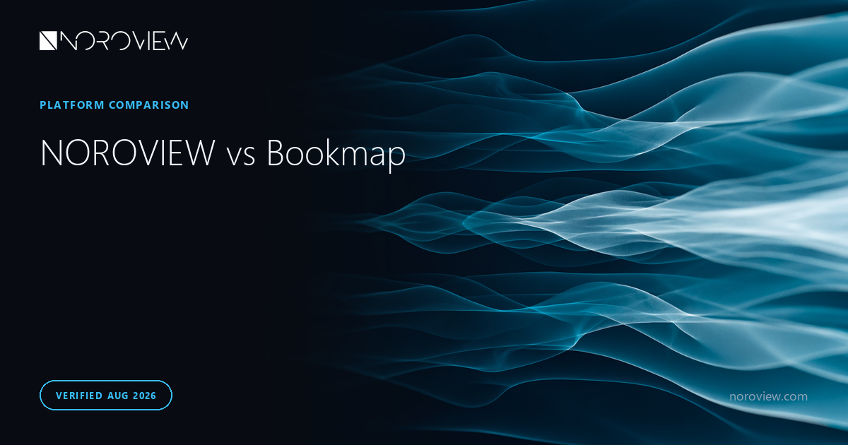NOROVIEW vs Bookmap: What Real-Time Futures Order Flow Actually Costs