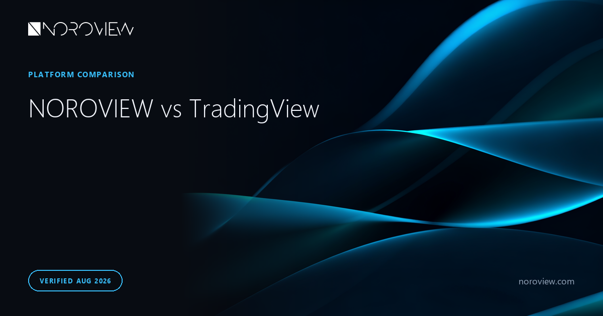 NOROVIEW vs TradingView for Order Flow: What TradingView Can't Show You